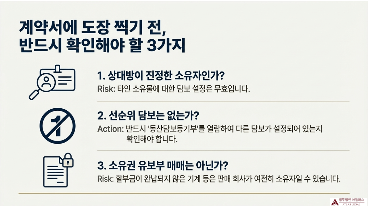 계약서 도장 찍기 전 반드시 확인해야 할 3가지 사항을 설명하는 인포그래픽. 소유자 진정성, 선순위 담보권, 소유권 유보부 매매에 대한 위험요소와 대응방안 제시