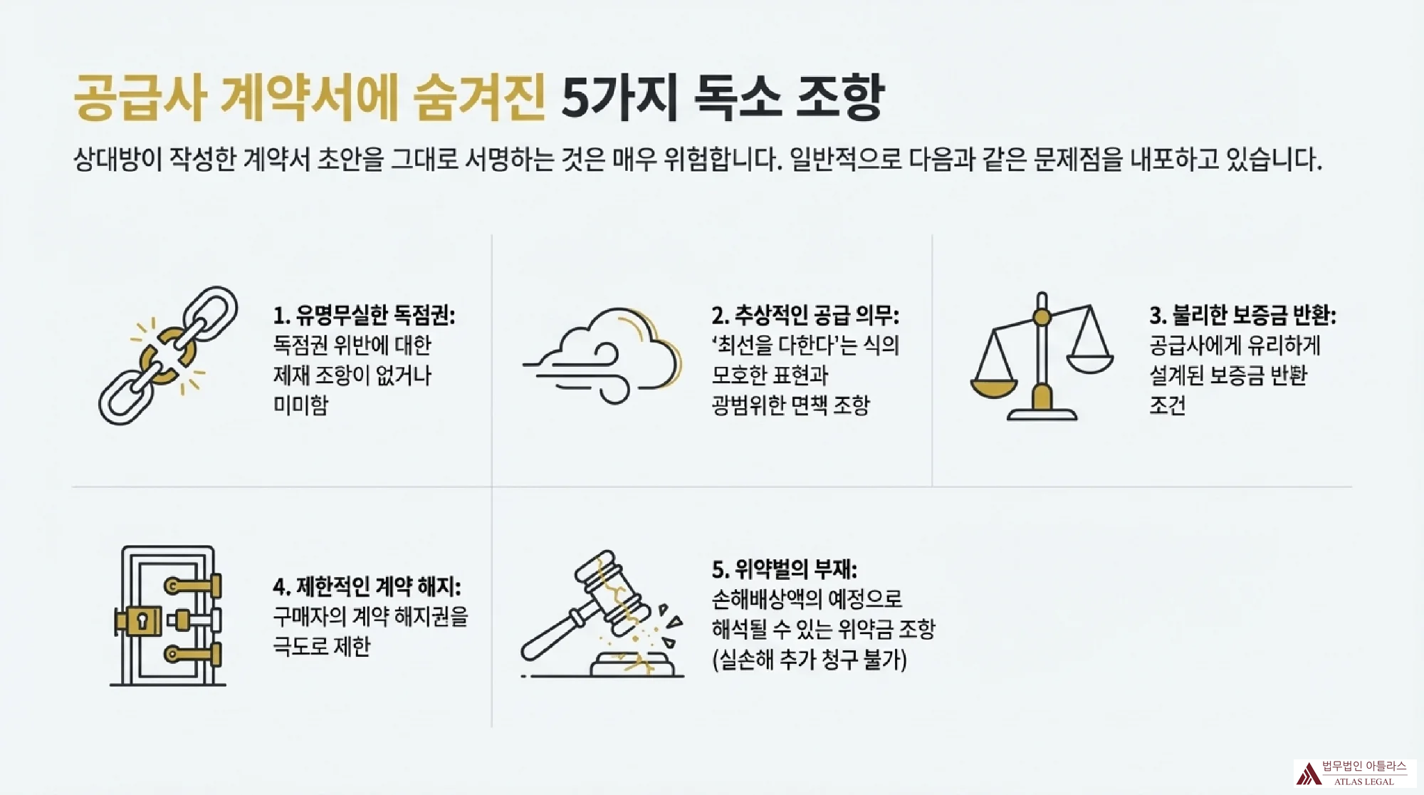 공급사 계약서에 숨겨진 5가지 독소조항을 설명하는 인포그래픽. 유명무실한 독점권, 추상적인 공급의무, 불리한 보증금 반환, 제한적인 계약해지, 위약벌의 복제 조항을 아이콘과 함께 표시
