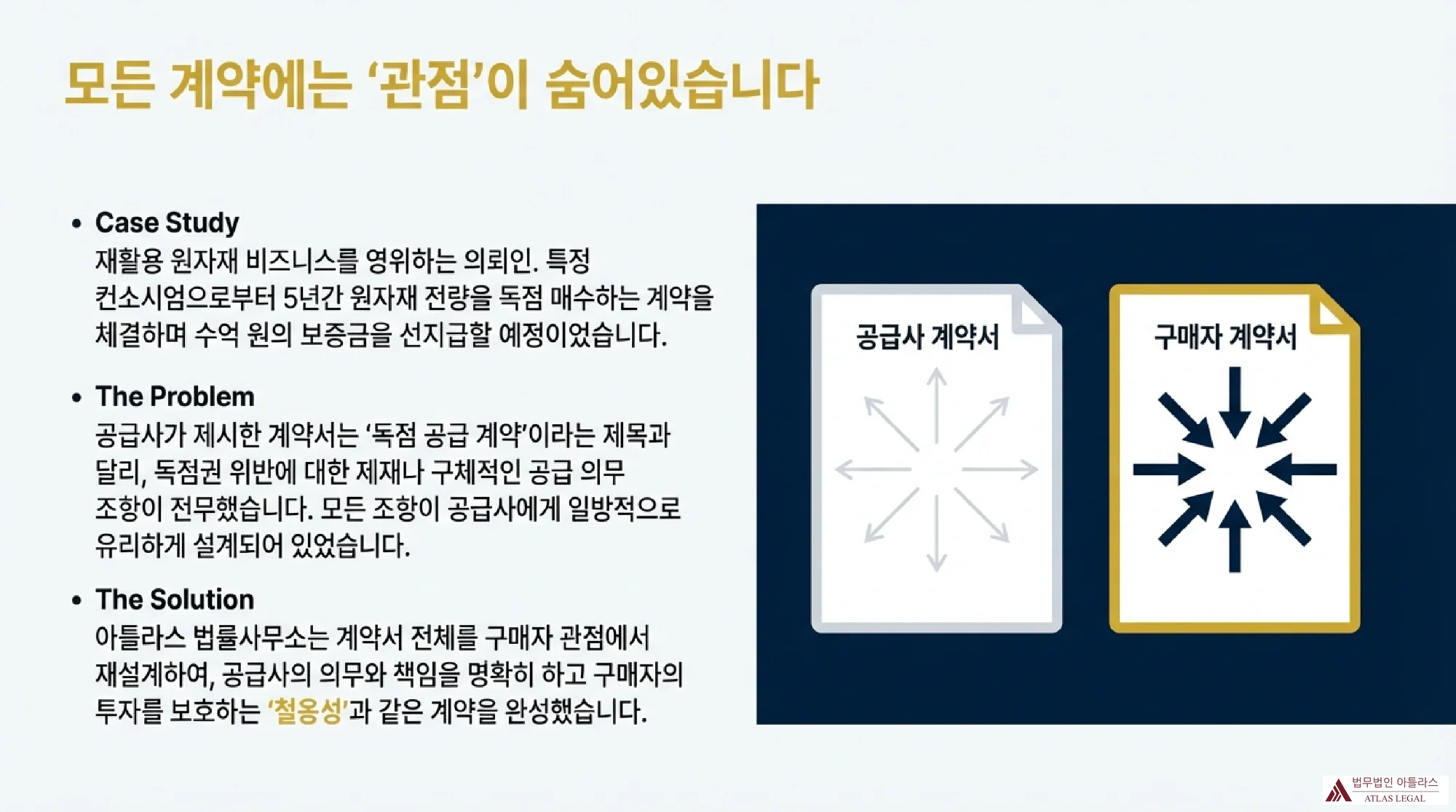 기업계약서 투명성 개선 사례연구 인포그래픽 - 공급사 계약서와 구매자 계약서의 차이점 및 해결방안을 시각적으로 보여주는 법률 자료