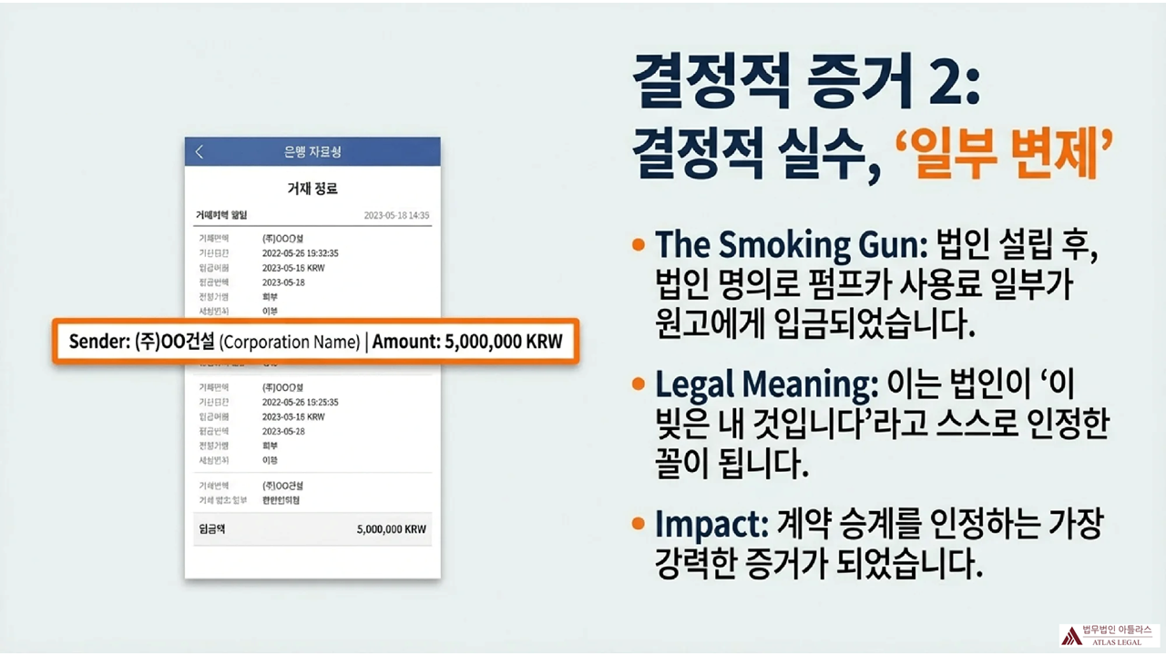 Atlas Legal - Decisive Evidence 2: Partial Payment Records 계약 승계 인정의 두 번째 결정적 증거로, 법인 설립 후 법인 명의로 펌프카 사용료 500만원이 입금된 은행 거래내역서를 보여주며 일부 변제의 법적 의미를 설명