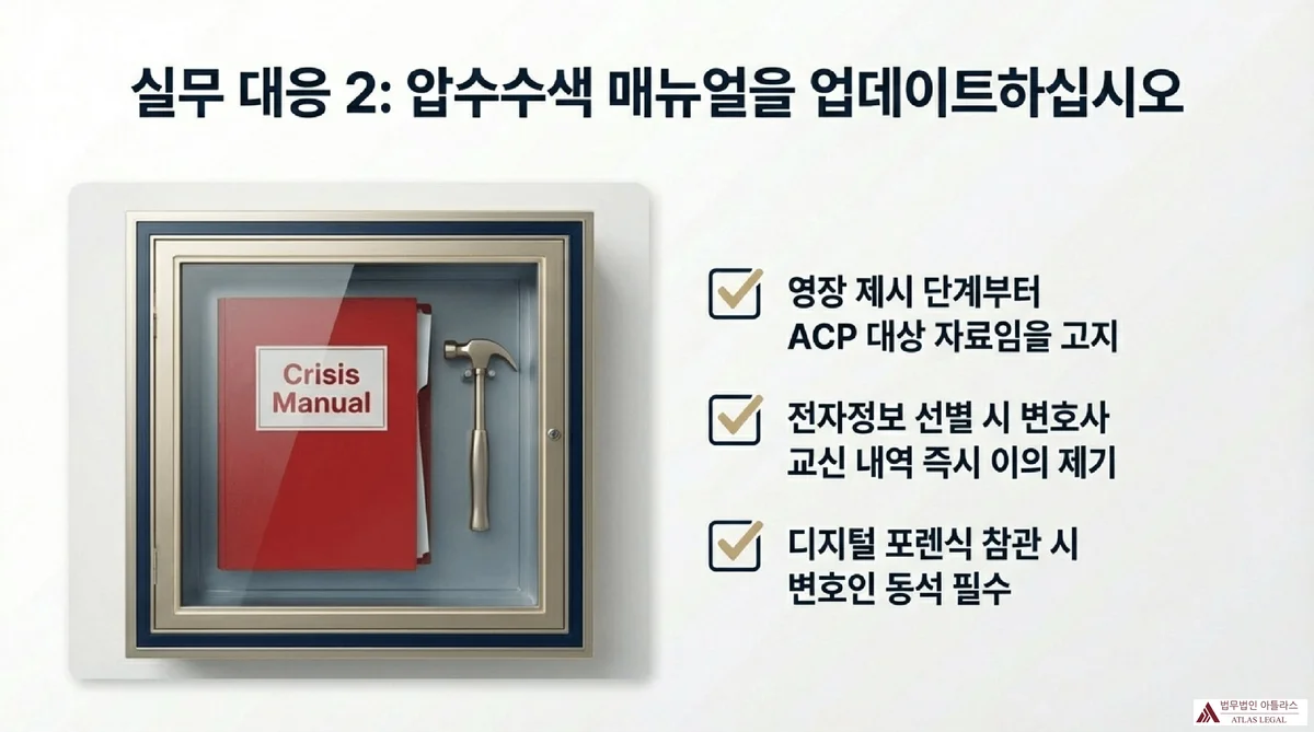 Atlas Legal - Update Search and Seizure Response Manual 실무 대응 2 압수수색 매뉴얼을 업데이트하십시오 - Crisis Manual 비상 매뉴얼 이미지와 함께 영장 제시 단계부터 ACP 대상 자료임을 고지, 전자정보 선별 시 변호사 교신 내역 즉시 이의 제기, 디지털 포렌식 참관 시 변호인 동석 필수 체크리스트