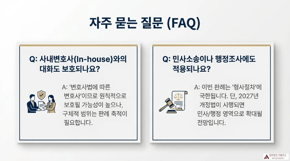 Atlas Legal - Attorney-Client Privilege FAQ 자주 묻는 질문 FAQ - 사내변호사 In-house 와의 대화도 보호되는지 여부와 민사소송이나 행정조사에도 적용되는지 여부에 대한 질의응답 카드 형식 인포그래픽
