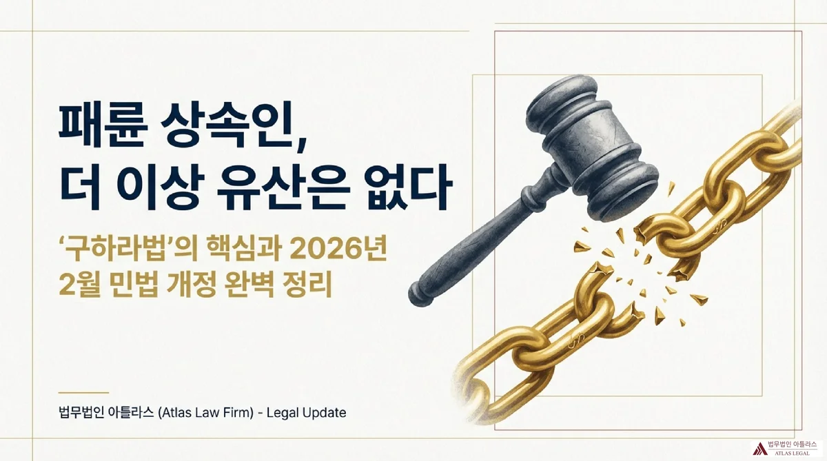 Atlas Legal - 구하라법 민법 제1004조의2 상속권 상실 선고 법망치가 금색 사슬을 끊어내는 일러스트와 함께 '패류 상속인, 더 이상 유산은 없다'는 제목과 구하라법·2026년 2월 민법 개정을 안내하는 대표 슬라이드