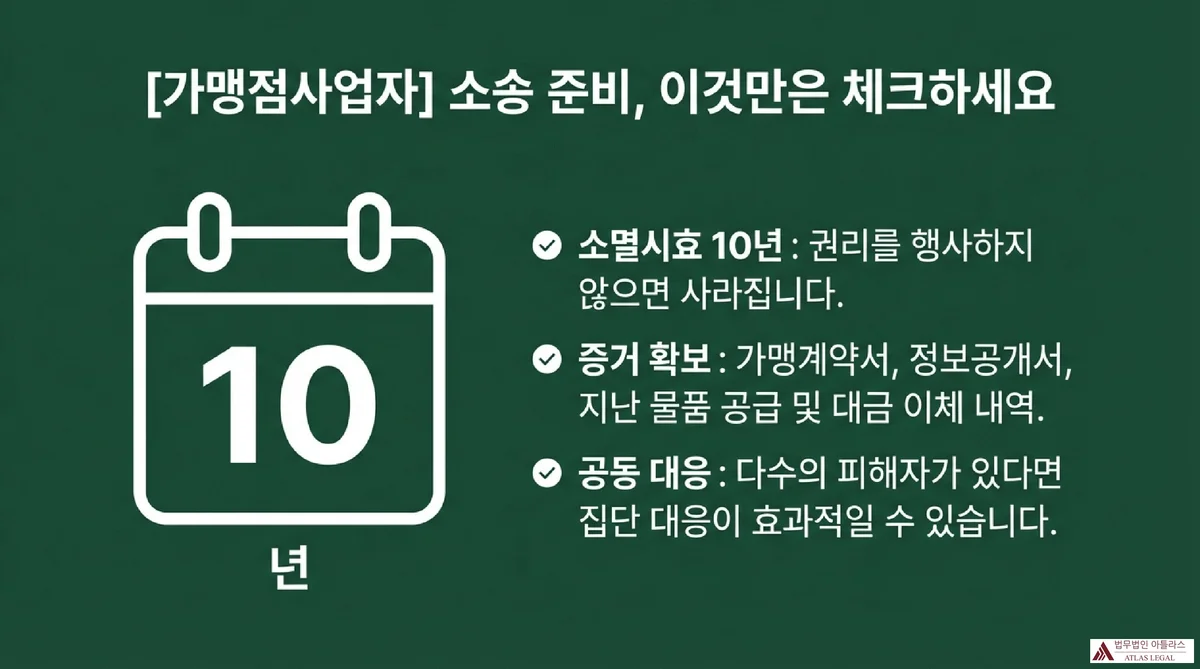 Atlas Legal - 10 Year Statute of Limitations Franchise Lawsuit Preparation 달력에 '10'이 크게 표시된 이미지 - 소멸시효 10년, 증거 확보(가맹계약서·정보공개서·대금 이체 내역), 집단 대응 등 소송 준비 체크리스트