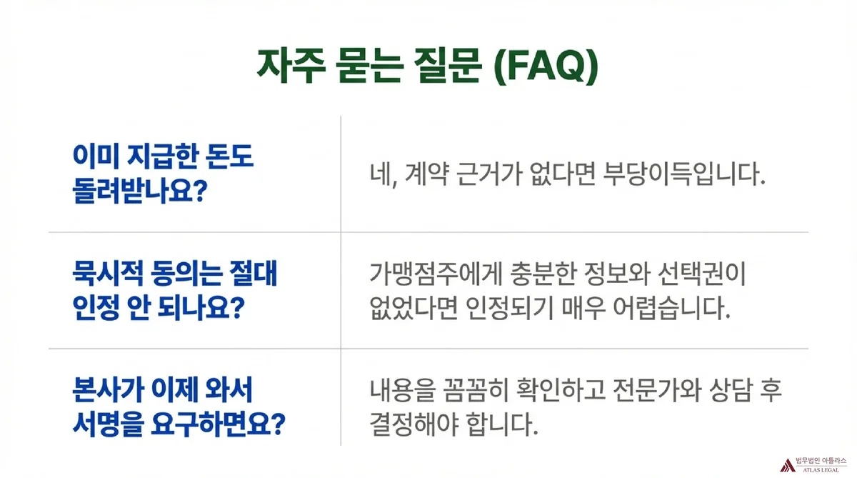Atlas Legal - FAQ Franchise Differential Fee Unjust Enrichment 차액가맹금 관련 자주 묻는 질문 3가지 FAQ 표 — 이미 지급한 돈 반환 가능 여부, 묵시적 동의 인정 여부, 본사의 서명 요구 대응 방법