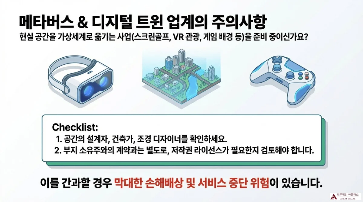 Atlas Legal - 메타버스 디지털 트윈 업계 저작권 체크리스트 메타버스·디지털 트윈 업계 저작권 주의사항. VR 헤드셋·스마트시티 디지털트윈·게임 컨트롤러 아이콘. 공간 설계자·건축가·조경 디자이너 확인 및 별도 저작권 라이선스 취득 체크리스트. 미이행 시 막대한 손해배상·서비스 중단 경고