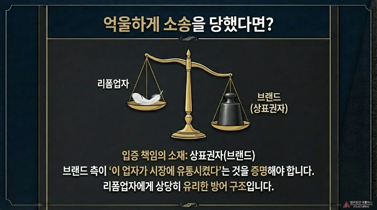 Atlas Legal - Burden of Proof in Trademark Infringement Lawsuit Defense 억울하게 소송을 당했다면 제목 아래 리폼업자 쪽에 깃털이 올려진 기울어진 저울과 브랜드 상표권자 쪽에 무거운 추가 올려진 그림, 입증 책임의 소재가 상표권자 브랜드에 있으며 브랜드 측이 이 업자가 시장에 유통시켰다는 것을 증명해야 한다는 내용과 리폼업자에게 상당히 유리한 방어 구조라는 설명이 있다