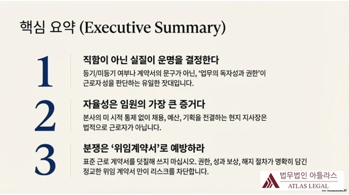 Atlas Legal - Executive Summary: 3 Key Takeaways on Executive vs. Employee 핵심 요약(Executive Summary) 인포그래픽 — ①직함이 아닌 실질이 운명을 결정한다 ②자율성은 임원의 가장 큰 증거다 ③분쟁은 위임계약서로 예방하라, 세 가지 핵심 교훈