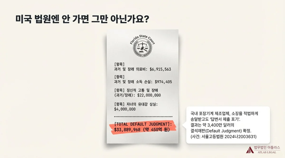 Atlas Legal - Blog Image Optimization Settings Reference 블로그 최적화를 위한 권장 설정 기준표. Width 1200px, Fit max, Strip Yes, Pixel Density 72~96, Quality 85 항목별 권장값과 이유가 정리된 표