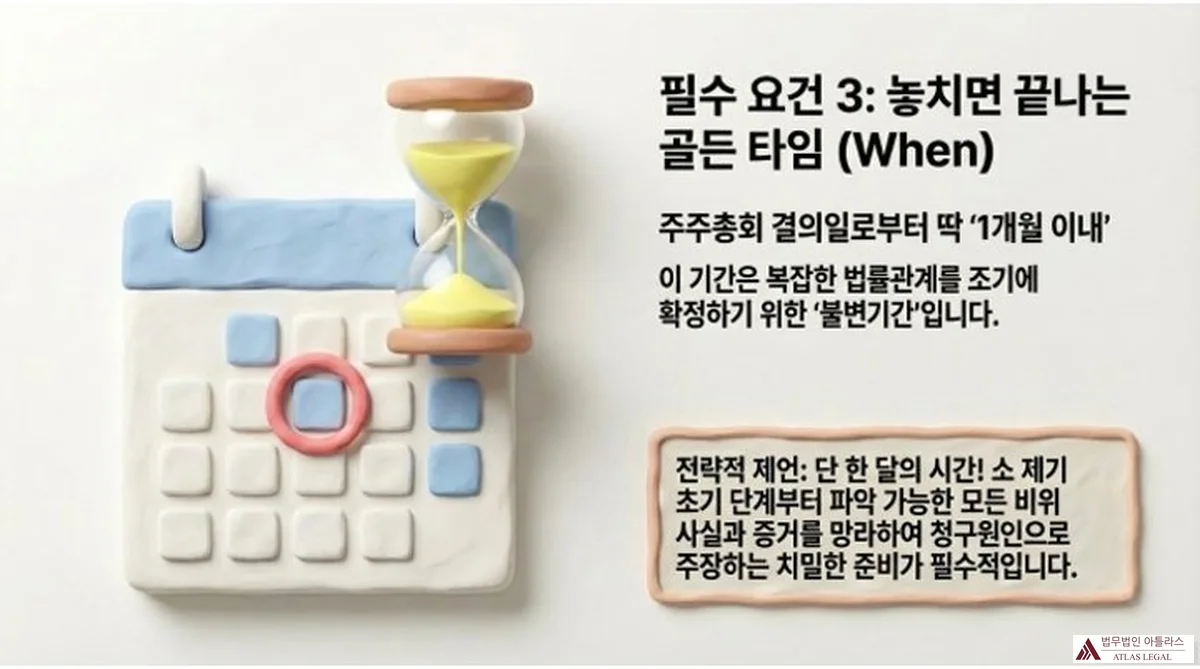 Atlas Legal - Director Removal Lawsuit Filing Deadline One Month Statute of Limitations 달력 위의 모래시계 이미지와 함께 주주총회 결의일로부터 1개월 이내라는 불변기간 제소기간을 설명하고, 소 제기 초기에 모든 해임사유를 망라하라는 전략적 제언을 담은 슬라이드