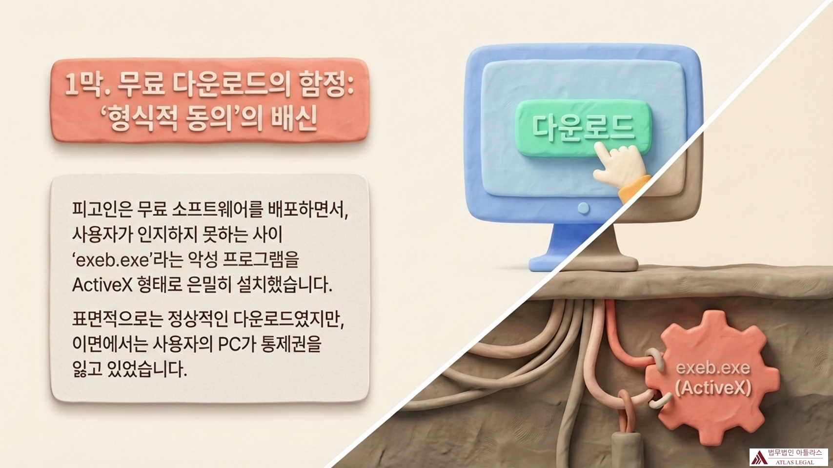 무료 다운로드의 함정: 형식적 동의의 배신 — exeb.exe 악성 프로그램이 ActiveX 형태로 은밀히 설치되는 구조