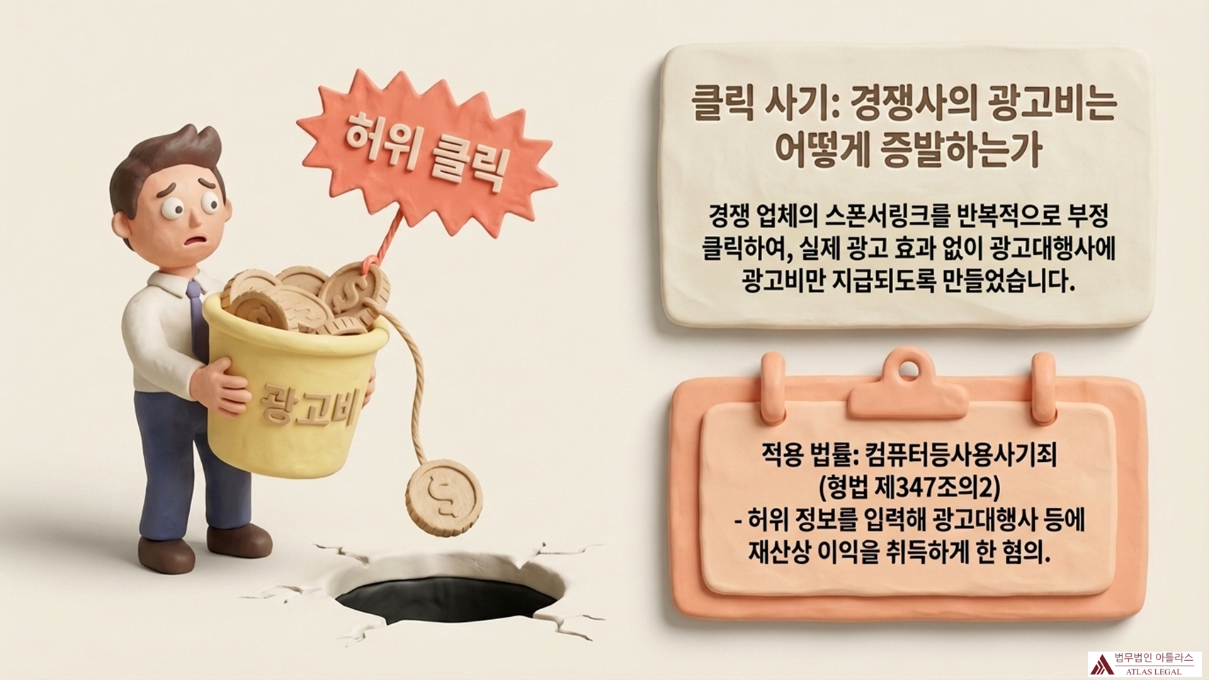 클릭 사기 — 경쟁사 스폰서링크를 반복 부정클릭하여 광고대행사에 광고비만 지급되도록 한 행위와 컴퓨터등사용사기죄(형법 제347조의2) 적용