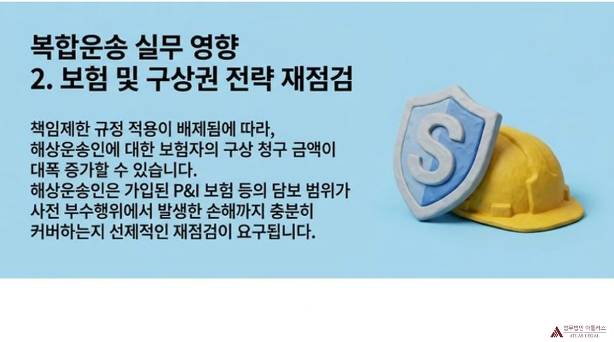 Atlas Legal - 실무 영향 2 - 보험 및 구상권 전략 재점검 방패 마크가 새겨진 안전모 일러스트로 표현한 복합운송 실무 영향 2 - 책임제한 규정 적용이 배제됨에 따라 해상운송인에 대한 보험자의 구상 청구 금액이 대폭 증가할 수 있으므로 해상운송인은 가입한 P&I 보험 등의 담보 범위가 사전 부수행위에서 발생한 손해까지 충분히 커버하는지 선제적 재점검 요구