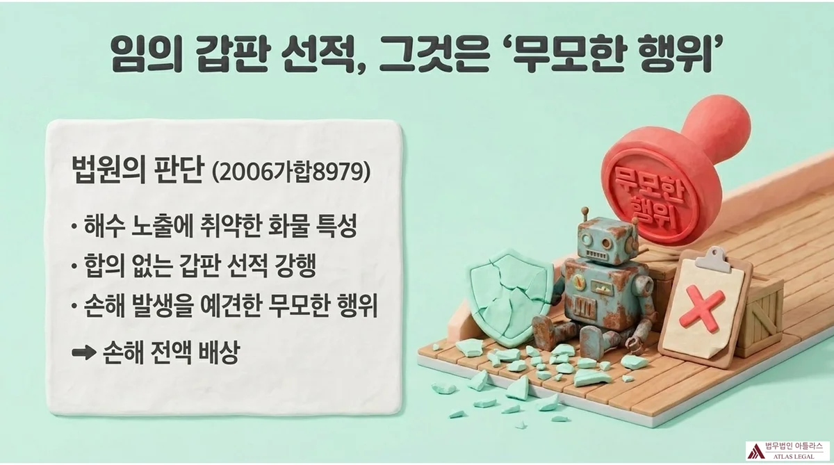 Atlas Legal - Unauthorized Deck Stowage as Reckless Act 2006Gahap8979 임의 갑판 선적이 무모한 행위에 해당한다는 서울서부지방법원 2006가합8979 판결을 설명하는 인포그래픽. 부식된 로봇과 파손된 방패 위에 '무모한 행위' 도장이 찍히고 있으며, 해수 노출 취약 화물 특성·합의 없는 갑판 선적 강행·손해 발생 예견·손해 전액 배상 내용이 나열된 클레이 아트