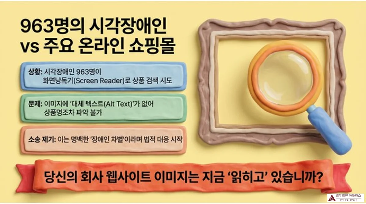 Atlas Legal - 963 Visually Impaired Plaintiffs vs Online Shopping Mall 963명의 시각장애인 대 주요 온라인 쇼핑몰 소송 개요: 화면낭독기로 상품 검색 시도, 대체 텍스트 부재로 상품명 파악 불가, 장애인 차별 소송 제기 과정 및 당신의 회사 웹사이트 이미지는 지금 읽히고 있습니까 질문