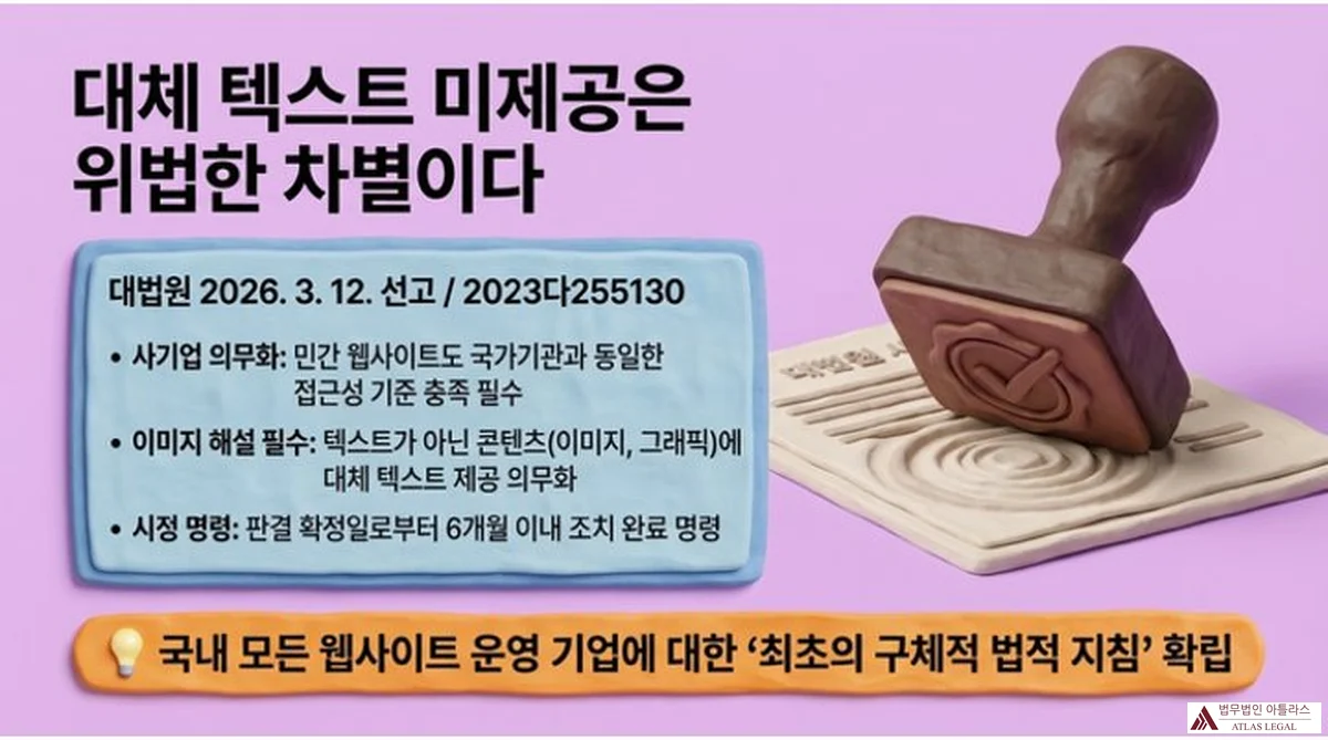 Atlas Legal - Alt Text Obligation Under Disability Discrimination Act 대체 텍스트 미제공은 위법한 차별이다 — 대법원 2026. 3. 12. 선고 2023다255130 판결 핵심: 사기업 의무화, 이미지 해설 필수, 판결 확정일로부터 6개월 이내 시정 명령, 국내 모든 웹사이트 운영 기업에 대한 최초의 구체적 법적 지침 확립